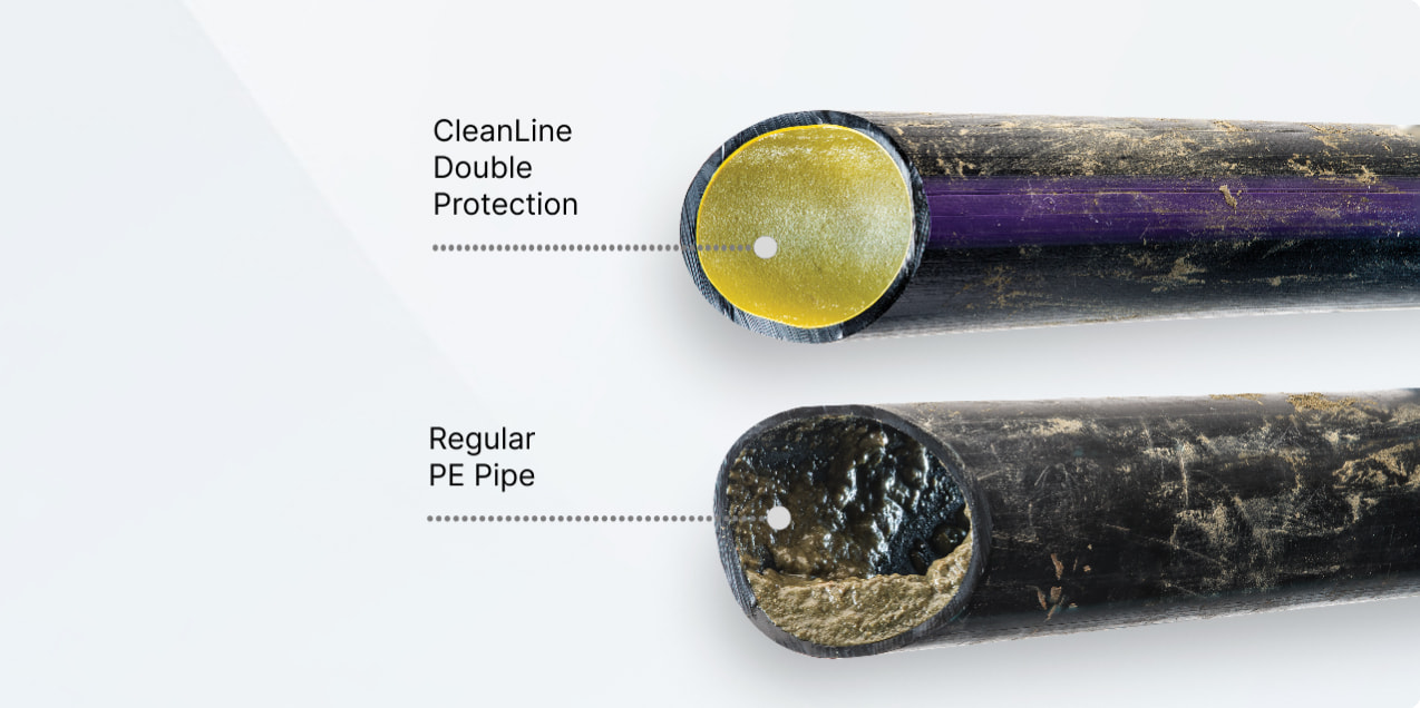 CleanLine® Dublă Protecție